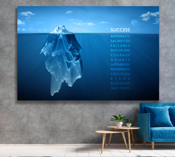 Motivational Canvas & Wall Art